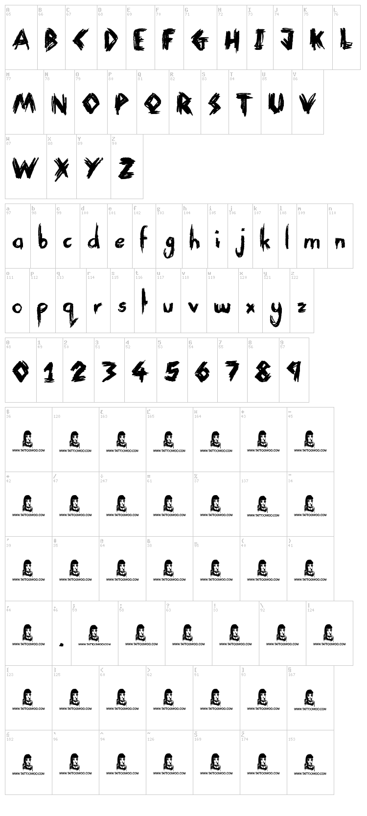 Think Nothing font map